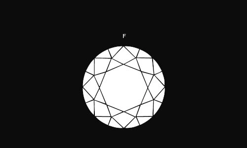 Flawless neu 04