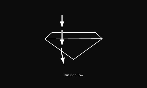 Too Shallow 02